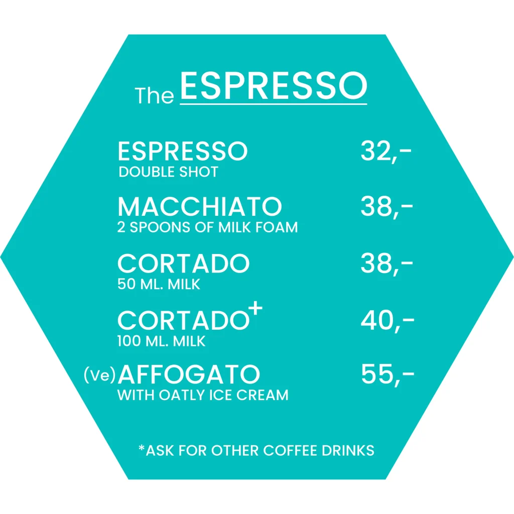 The espresso Menu in the Artisan